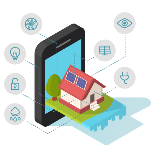 Residential Mobile Services