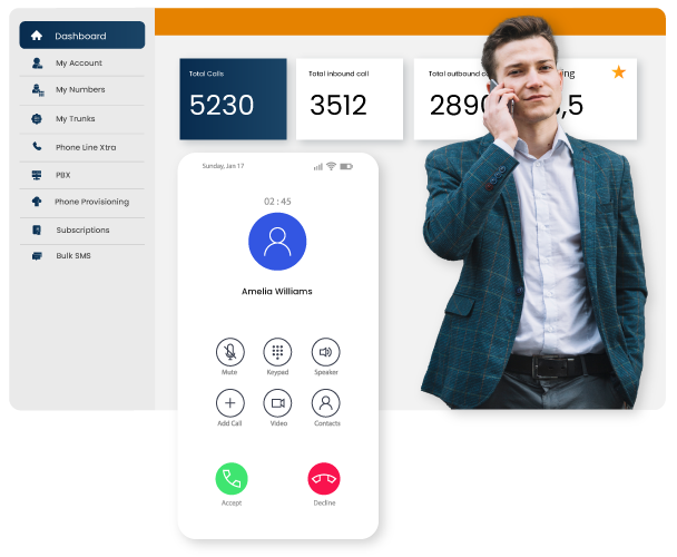 mobile voice